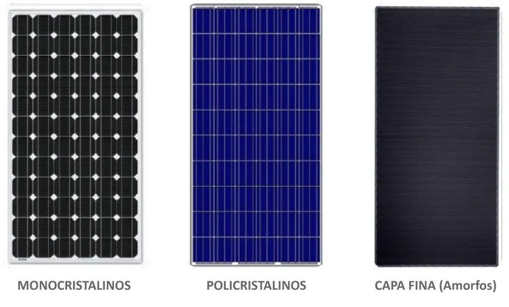 Componentes de los paneles solares